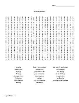 Word Search That Introduces The Terminology Used When Discussing