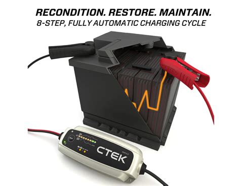 CTEK MXS 5.0 12V 4.3A Smart Battery Charger - Model 40-026