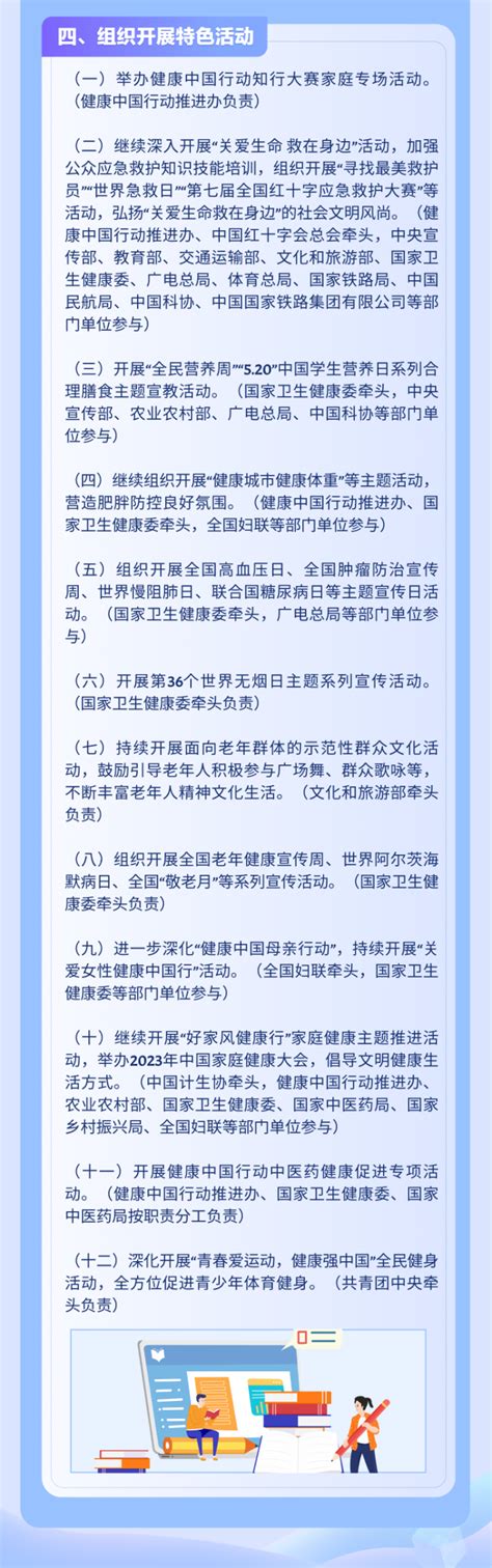 健康中国行动2023年工作要点发布 腾讯新闻