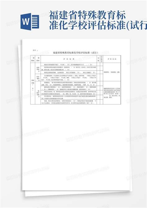 福建省特殊教育标准化学校评估标准试行word模板下载编号qzxbvmpg熊猫办公