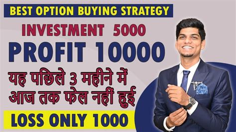 No Loss Option Buying Strategy Best Banknifty Intraday Strategy