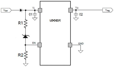 一种避免ldo输出尖峰电压的电路的制作方法