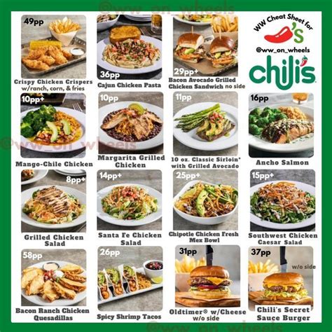 Angelica R Ww On Instagram Chilis Ww Cheat Sheet