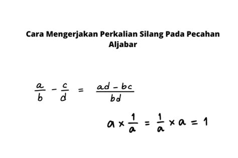 Berita Terkini Harian Pengertian Perkalian Pecahan Aljabar Terbaru Hari Ini - Kompas.com