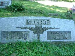 Thomas S Monroe 1856 1935 Mémorial Find a Grave