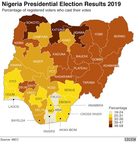 Nigeria Election Muhammadu Buhari Re Elected As President BBC News