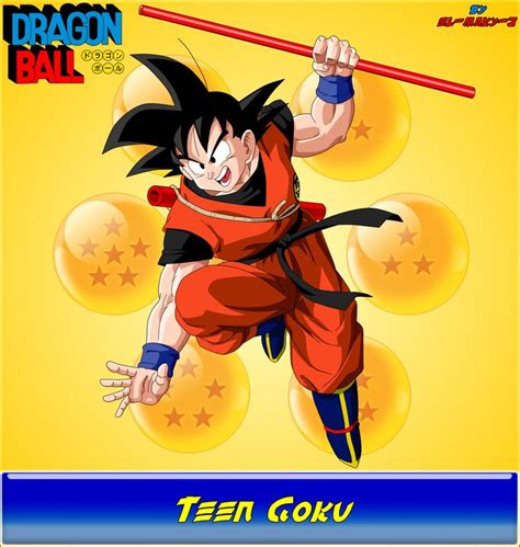 Dbz Goku Ssj V3 By El Maky Z On Deviantart Anime Dragon Ball Goku Dragon Ball Gt