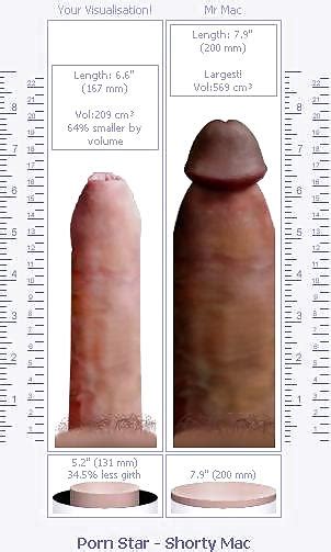 Husband P O V Compared To Bbc P O V 2 Porn Pictures Xxx Photos Sex