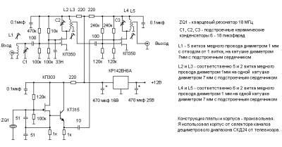 Результат работы конвертера FM очень хороший. По чувствительности и ...