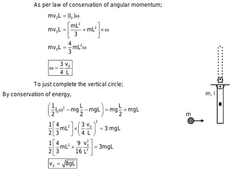 A Uniform Rod Of Mass M And Length L Is Hinged At Upper End Rod Is