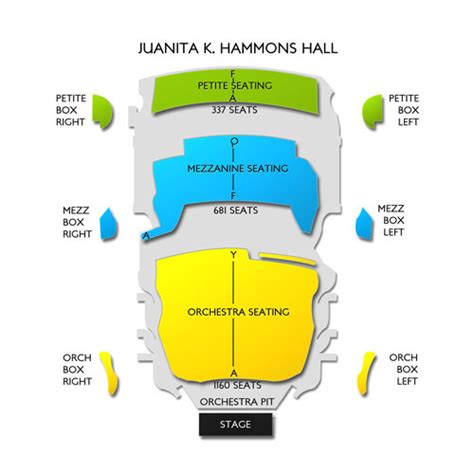 Juanita K Hammons Seating Chart