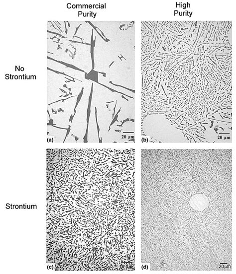 9 Eutectic Microstructures Unmodified Alloys With A Commercial