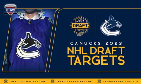 Vancouver Canucks 2023 NHL Draft Target Dmitri Simashev