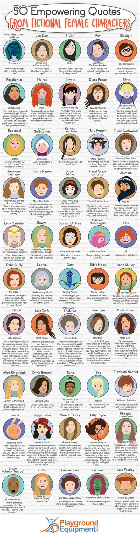 empowering femal character quotes infographic