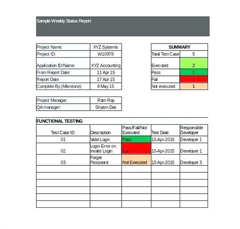 Sample Defect Report Template In Excel ~ Excel Templates