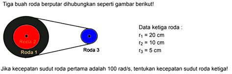 Kumpulan Contoh Soal Hubungan Roda Roda Fisika Kelas 10 Colearn Halaman 5