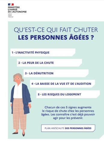 Autonomie des personnes âgées comment prévenir les chutes CNOP