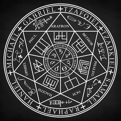 Occult Symbols, Magic Symbols, Ancient Symbols, Pentacle, Grimoire ...