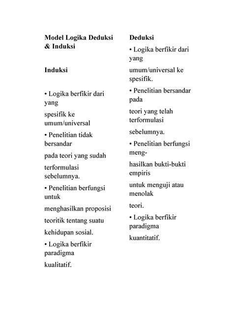 10 Catatan Model Logika Deduksi And Induksi Induksi Logika Berfikir