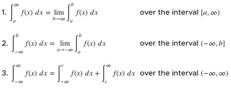 How To Solve Improper Integrals — Krista King Math Online Math Help