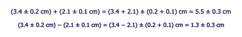 Cómo calcular la incertidumbre Blog de unicoos