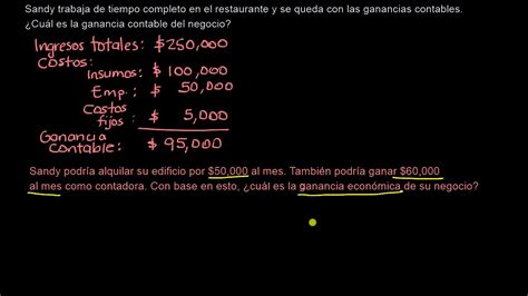 Ganancia Contable Vs Ganancia Económica Al Dirigir Un Negocio Khan