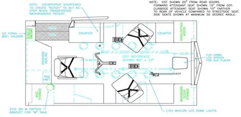 Improvements in Ambulance Interior Design