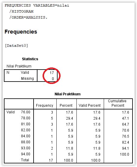 Tutorial Cara Membuat Tabel Distribusi Frekuensi Dengan Spss