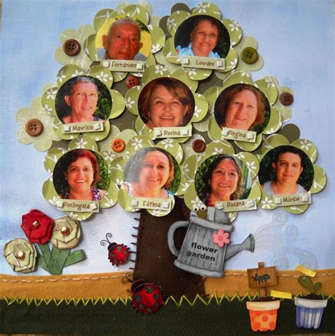 family tree - Scrapbook.com | Family tree project, Family tree gift, Family scrapbook layouts