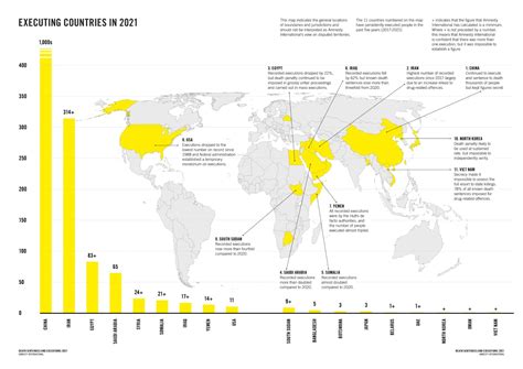 Mapa De La Pena De Muerte 2021 Mapas Milhaud