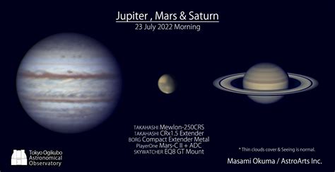 東京荻窪天文台 on Twitter 7月23日早朝の3惑星昨夜よりは少しだけシーイングが良い感じだが強い風が吹いていてときどき像が