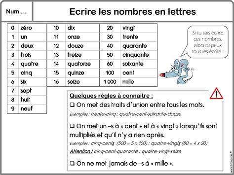 Crire Les Nombres En Lettres Ce Exercices