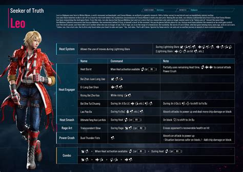 Overview and Guide for Leo | Tekken 8 Combo