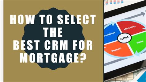 List Of The Best Mortgage Crm Softwares Youtube