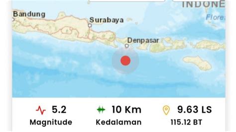 Aktivitas Subduksi Lempeng Menjadi Pemicu Gempa Bali