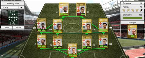 Show us your Ultimate Team....... - FIFA 12 - Giant Bomb