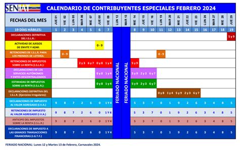 Seniat publicó el calendario 2024 de Contribuyentes Especiales ...