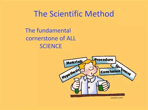 Ppt The Scientific Method Powerpoint Presentation Free Download Id