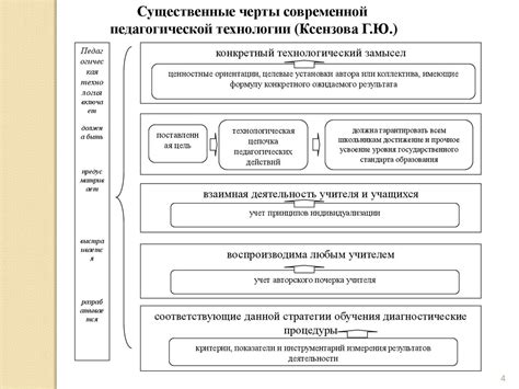 Понятийный аппарат курса - презентация онлайн