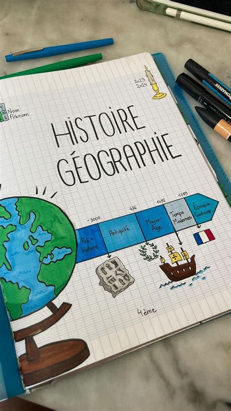 A Notebook With The Title History Of Geographie Written On It Next To