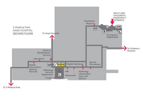 Richland Campus and Floor Plan Maps