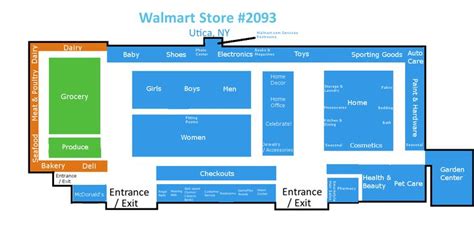 Walmart Store Layout