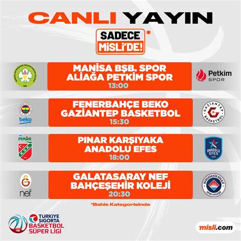 misli SüperOranMislide on Twitter Türkiye Sigorta Basketbol