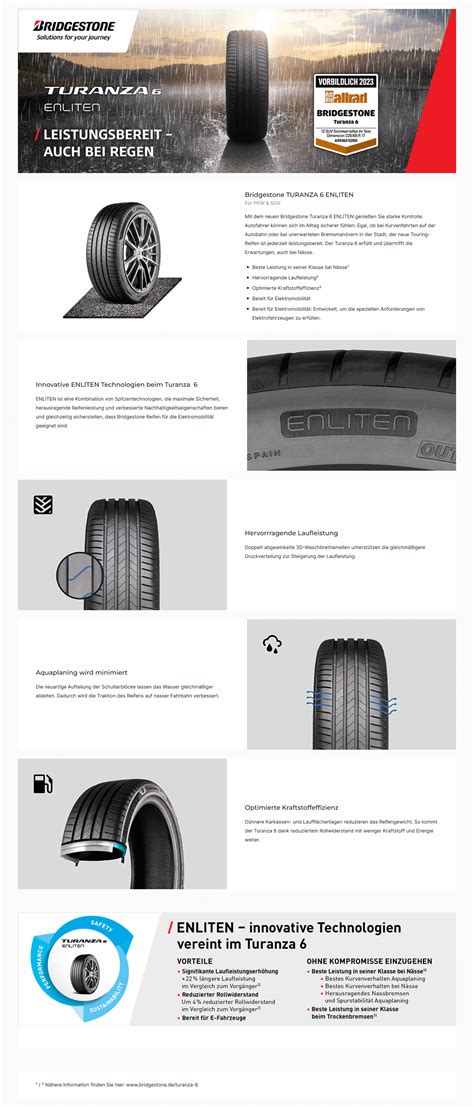 Bridgestone Turanza 6 205/65 R17 100Y Sommerreifen - 22784 EAN ...