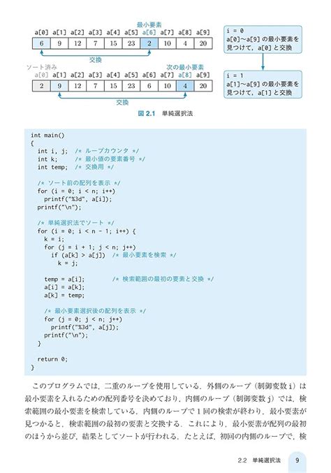 Cによるアルゴリズムとデータ構造 Tixlife