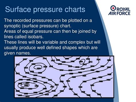 CGS Ground School Meteorology The atmosphere - ppt download