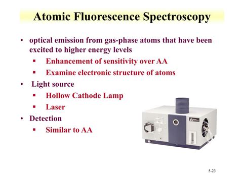 Ppt Aa And Atomic Fluorescence Spectroscopy Chapter Powerpoint