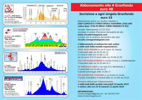 Uisp Imola Faenza Programmi E Classifiche