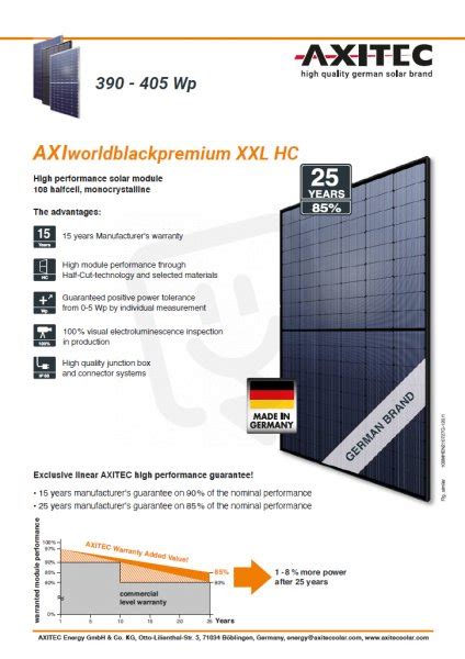 Solární fotovoltaický panel AXITEC XXL HC AC 400MH 108V 400 Wp celočerný