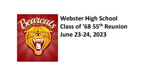 Webster High School Class Of 1968 55th Reunion Lunch